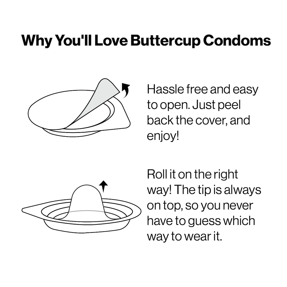 Custom Condom Buttercups | Custom Condoms®